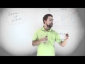 Understanding Motion through Graphs