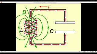 PHYS 131/141 Vol 2 Chap 14 Sec 5