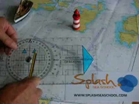 Navigation Chart Plotter