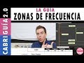 QUÉ ZONAS DE FRECUENCIA CARDIACA ELEGIR | SEMANA CATASTRÓFICA