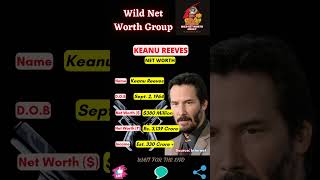 🔥John Wick: Chapter 4- Keanu Reeves Net Worth🔥#shorts🔥#wildnetworthgroup🔥19 March 2023🔥