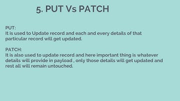 5  PUT Vs PATCH