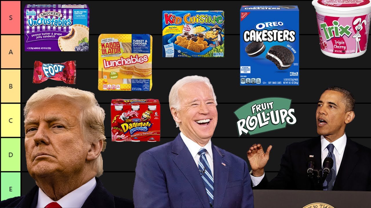 РЕЙТИНГ ПРЕЗИДЕНТОВ 2000-Х ЗАКУСКИ