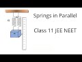 Springs in Parallel | Class 11 Physics | JEE Physics | Neet Physics | #jeephysics #neetphysics 