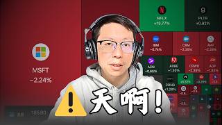 Saas的恐慌只是更大故事的开始（Jordi Visser）