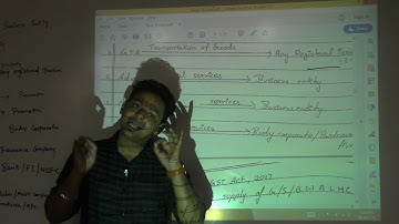 Lecture 4 : GST_December 2019_By CA Ram Patil (CA,CS,CMA)