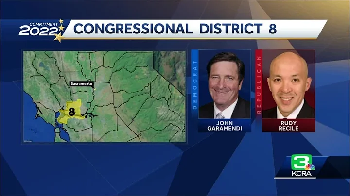 Congressional District 8: KCRA 3 sits down with ca...