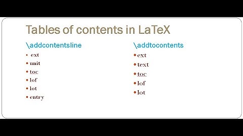 Tables of contents in LaTeX | Overleaf