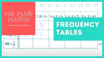IB AASL Topic 4 - Frequency Tables and Calculating the Mean