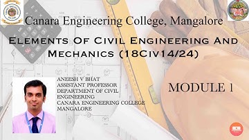 VTU ECE 18CIV1424 M1 L7 Polygon Law of Forces