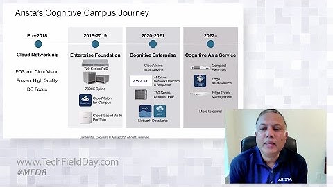 Arista Cognitive Campus Introduction and Vision
