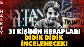 Tüm Türki̇yeyi̇ Sarsmişti, Masak Düğmeye Basti Şeytantepe Dosyasında 31 Kişinin Hesabı Incelenecek