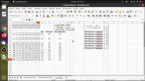 Meta-heurística Busca Tabu aplicada no Problema da Mochila Binária