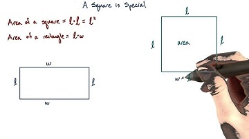 A square is special - Intro Algebra Review