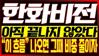 [한화비전 주가전망] 아직 끝나지 않았다!! 