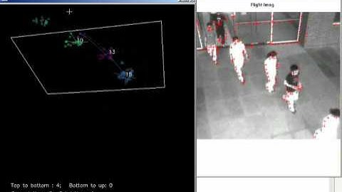 object detection and tracking