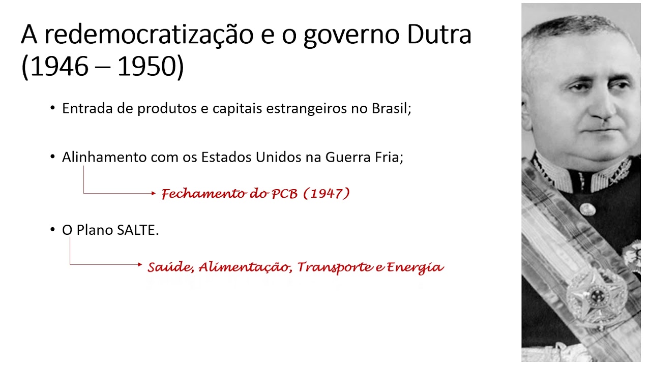 Período Democrático 1945 A 1964 Resumo - RETOEDU