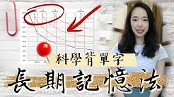 我是lily Chen 加拿大mcgill University 語言教育碩士我的頻道分享語言學習方法 實境生活英文 以及留學 托福相關資訊希望能藉由應用語言學的知識 讓更多人成為自信的bilingual 雙語者