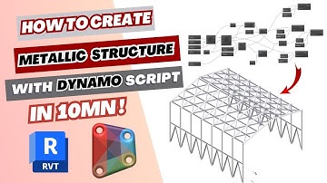 Automate Steel Frames & Metallic Structures Modelling in Revit with Dynamo | Tutorial
