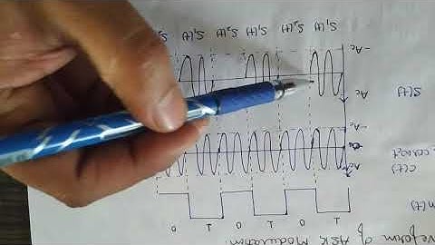 ASK  modulation EL 303  SNEH KUMAR GPC AJMER