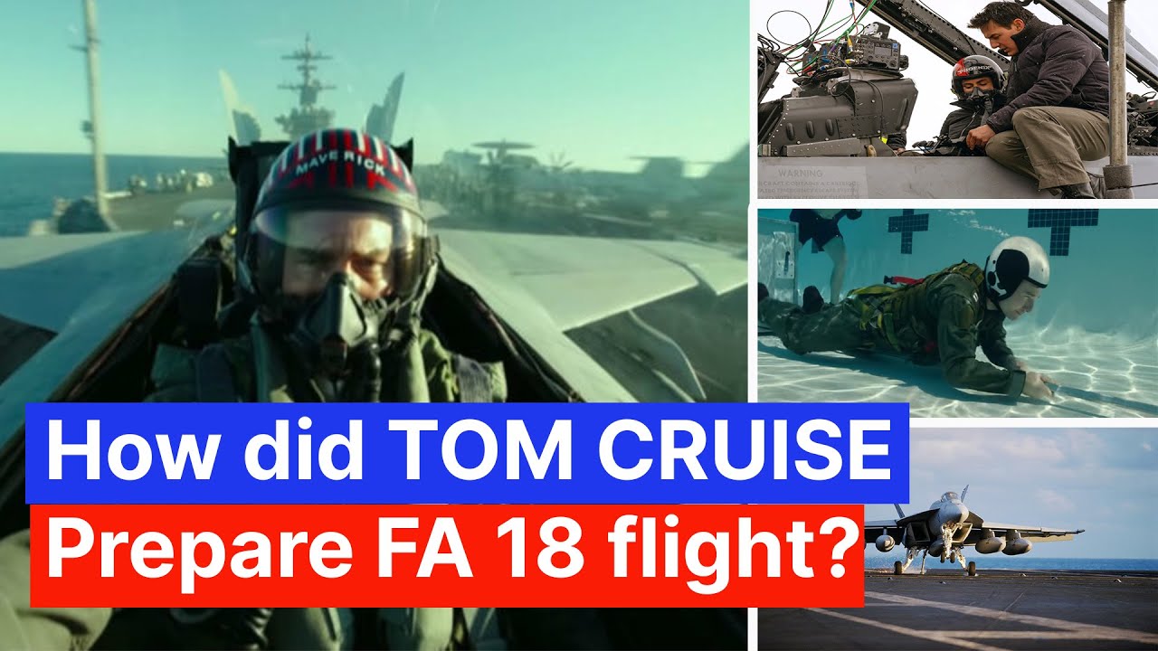 How did Top Gun shoot the movie in a US Navy fighter jet, and how much