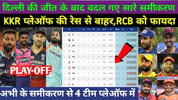 दिल्ली की जीत के बाद बदल गया points table का पूरा समीकरण.. ये चार टीमें पहुंची प्लेऑफ में