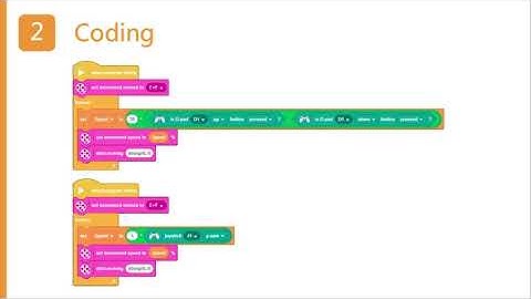 07 LEGO Mindstorms 51515_ Electrical gate
