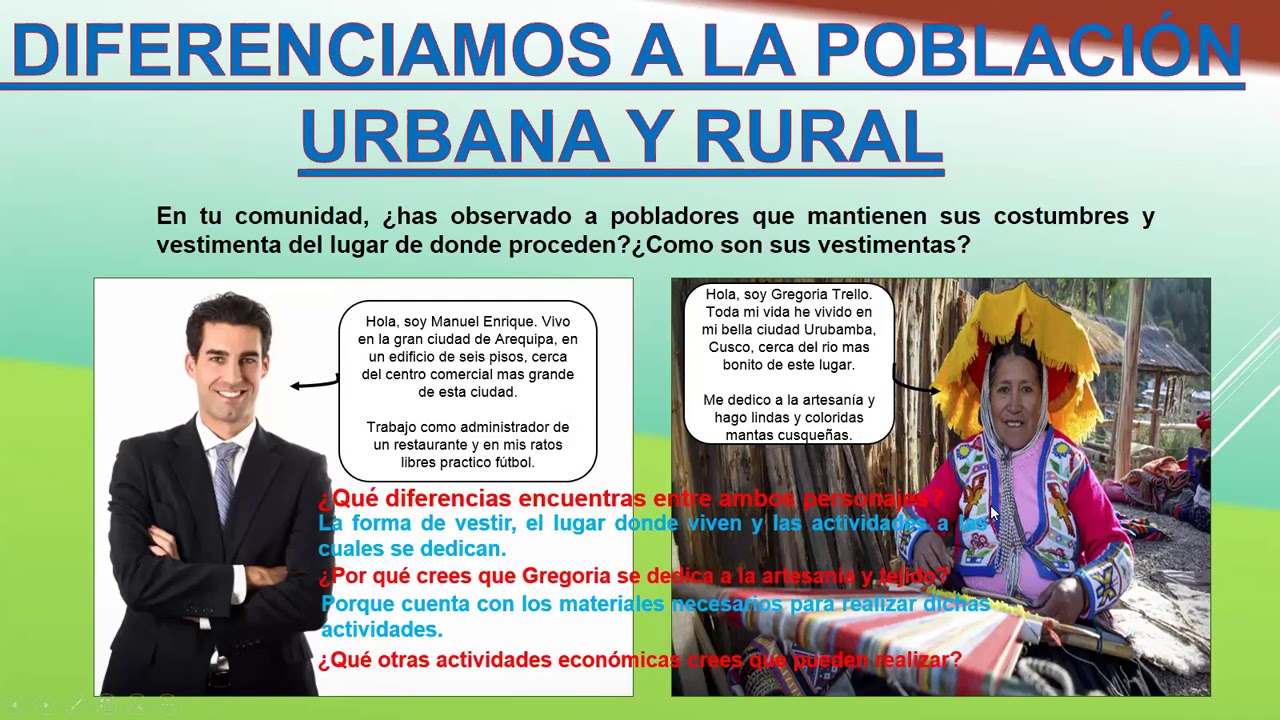 DIFERENCIA ENTRE POBLACIÓN URBANA Y RURAL - YouTube