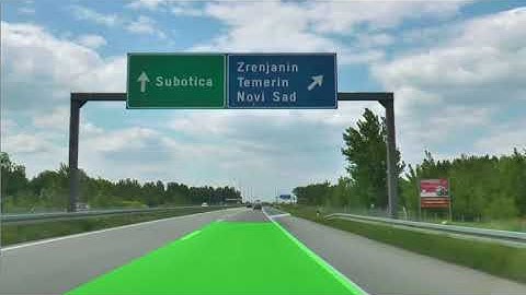 Open CV Lane Tracking