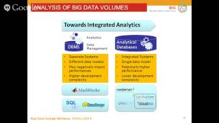 Big Data Webinar - Data Storage