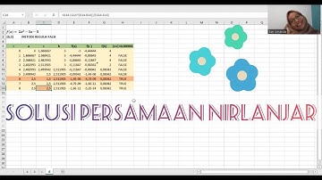 Solusi Persamaan Nirlanjar -  Metode Numerik