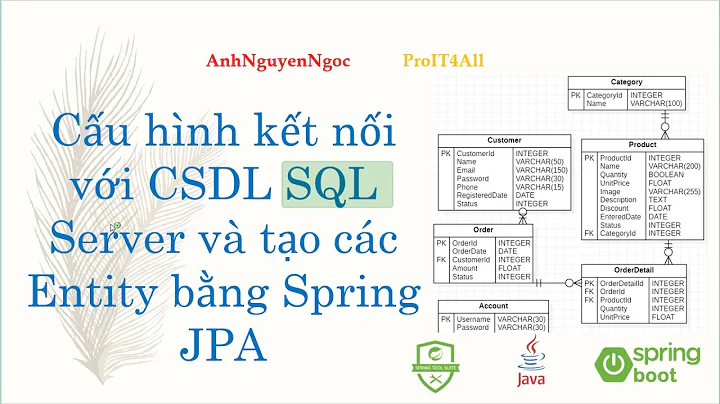 Asg.p10: Cấu hình kết nối với SQL Server và tạo Entity bằng Spring JPA