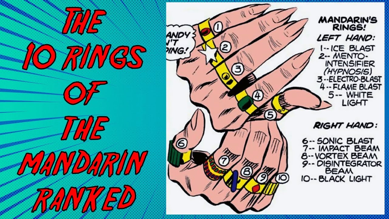 Shang-Chi: What The Mandarin's 10 Rings Of Power Represent In The Comics