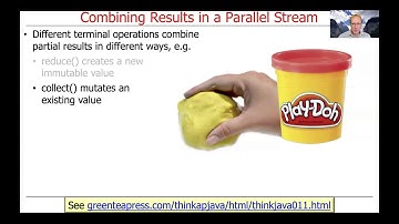 Java Parallel Streams Internals:Combining Results (Part 1)