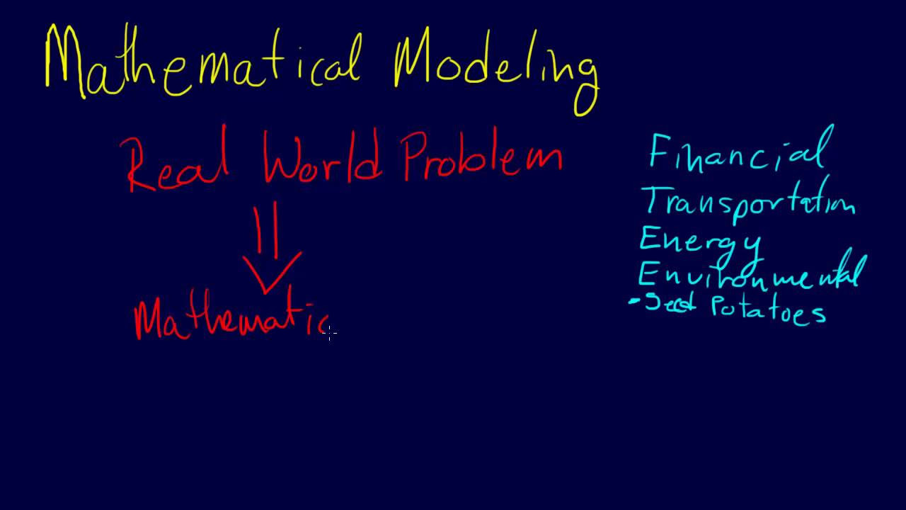 mathematical model คือ  Update  1.1.3-Introduction: Mathematical Modeling