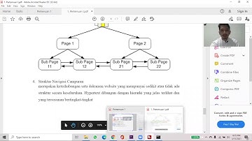 WEB PROGRAMMING I (Pertemuan 1)