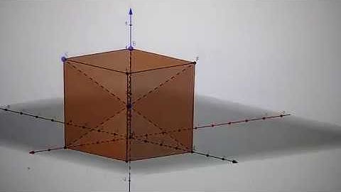 Cube divided into 6 equal parts (Geogebra): L x W x H x 1/6