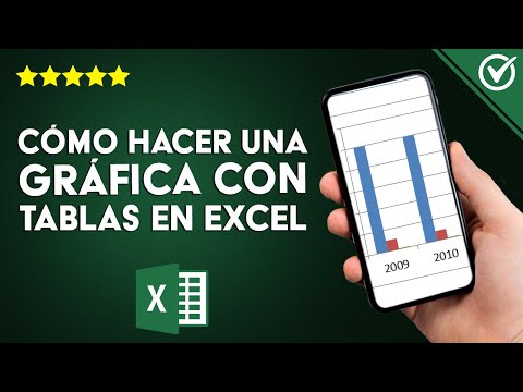 ¿Cómo hacer una gráfica con mis tablas de EXCEL? - Herramientas digitales