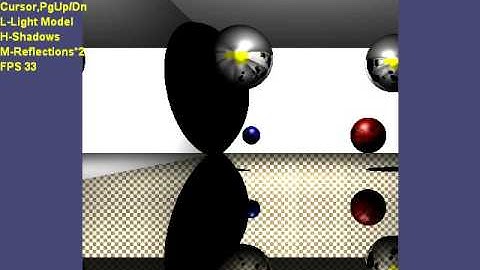 Ray tracing on GPU