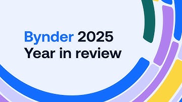 Bynder 2025 Year in Review: Pioneering a New Era of AI-Powered DAM