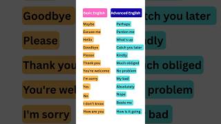 Basic English Vs Smart English Which One Do You Use? Upgrade Your English Instantly