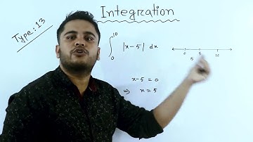 যোগজীকরণের শর্টকাট MCQ HSC  | Integration Shortcut Tricks 2022 | Definite Integration Class 12