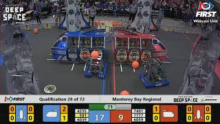 Qualification 28 - 2019 Monterey Bay Regional
