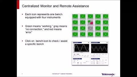 TekSmartLab Overview