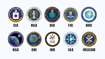 🇺🇸 US Intelligence Agencies Explained: The Intelligence Community (IC)