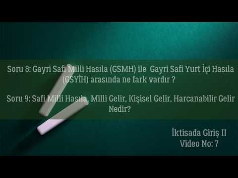 Sr 8-9 GSMH, GSYİH, Safi Milli Hasıla, Milli Gelir, Kişisel Gelir, Harcanabilir Gelir falan filan...