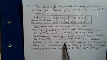 Individual and group replacement(Replacement problem) in Operations Research by-JOLLY Coaching HINDI