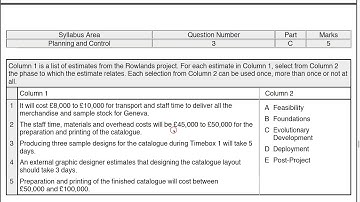 AgilePM v2 Practitioner Practice Paper Q3 Part C
