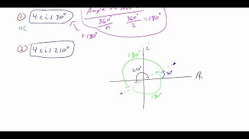 69 nth Roots of Complex Numbers
