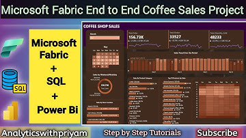 End to End Coffee Sales Project in Microsoft Fabric | SQL + Power BI Tutorial